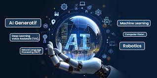 teknologi AI