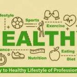 Lifestyle Sehat