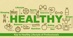 Lifestyle Sehat